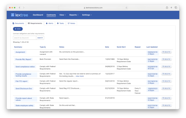 berkmansolutions-lextree-contracts-contracts-view-contract-requirements.png