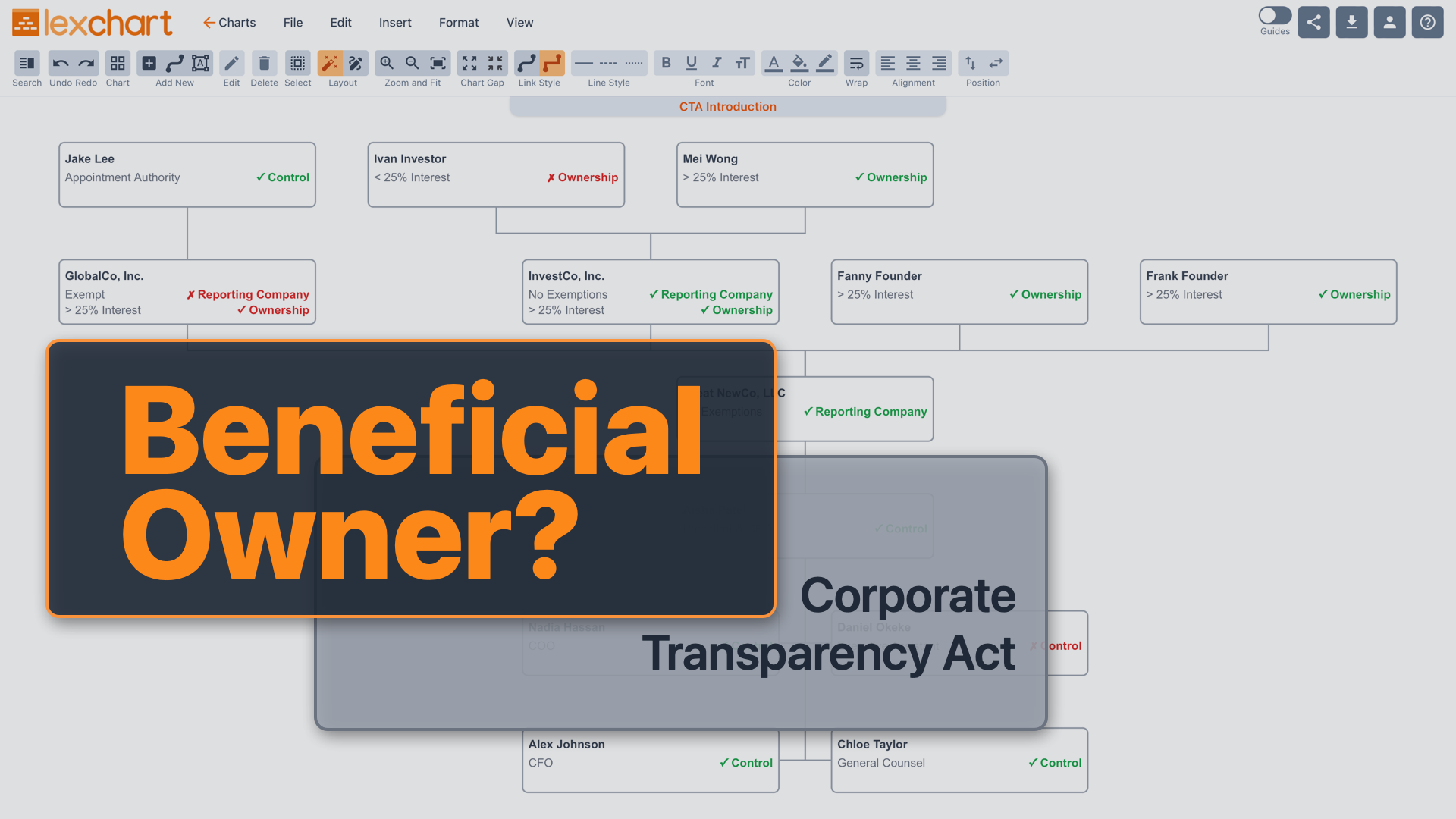 Who is a Beneficial Owner?